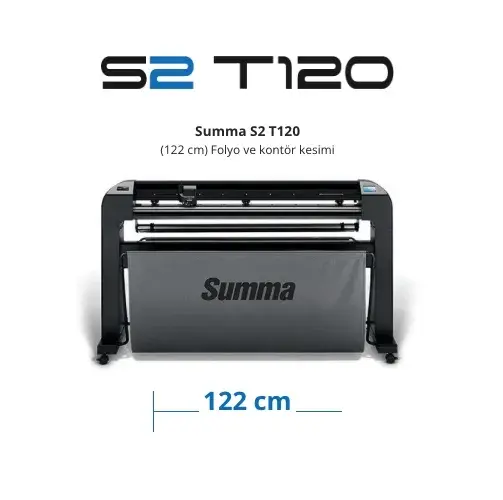 Summa S2 T120